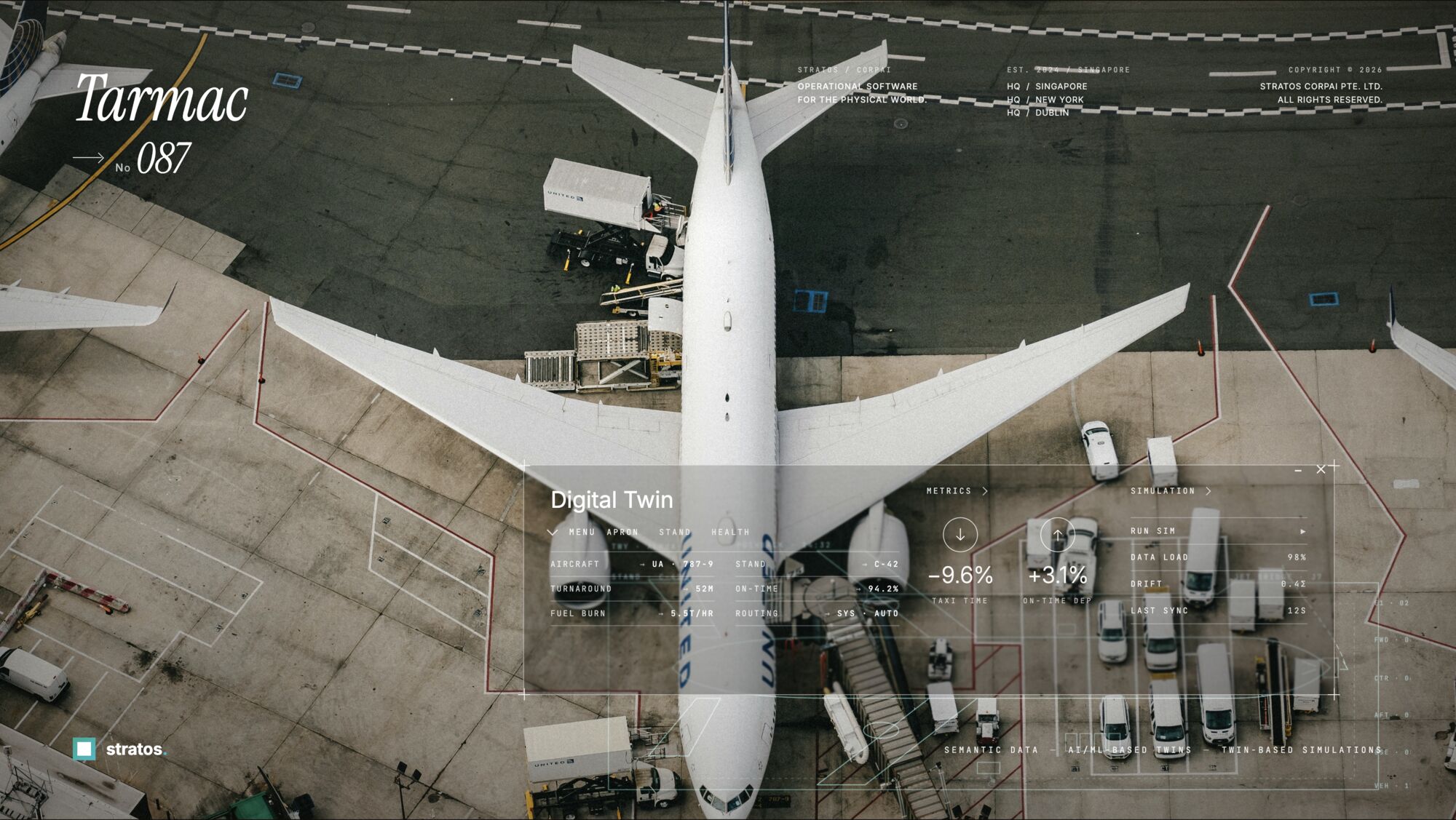 Stratos digital twin overlay on an aerial view of an aircraft at its stand — turnaround, fuel burn and on-time metrics